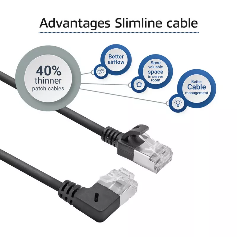 Cabo de rede ACT preto 5 m U/FTP CAT6A LSZH Slimline com fichas RJ45 90° angular direita para reto