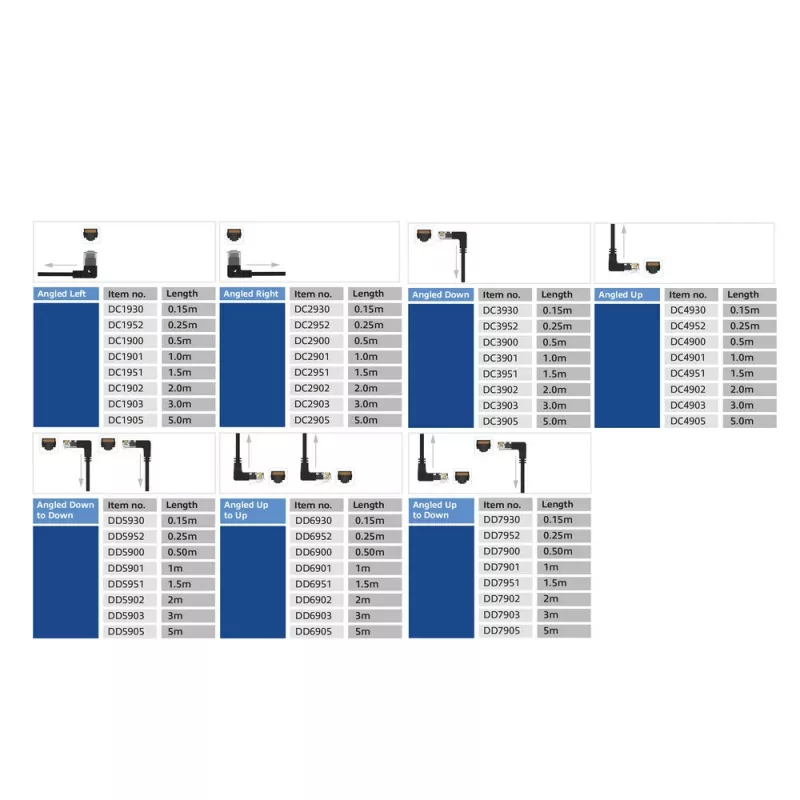 Cabo de rede ACT preto 0,15 m U/UTP CAT6A LSZH Slimline com fichas RJ45 90° angular para baixo a 90° angular para baixo