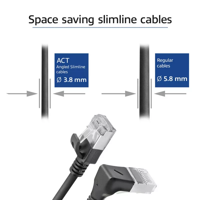 Cabo de rede ACT preto 0,5 m U/FTP CAT6A LSZH Slimline com fichas RJ45, 90° angular para baixo para reto