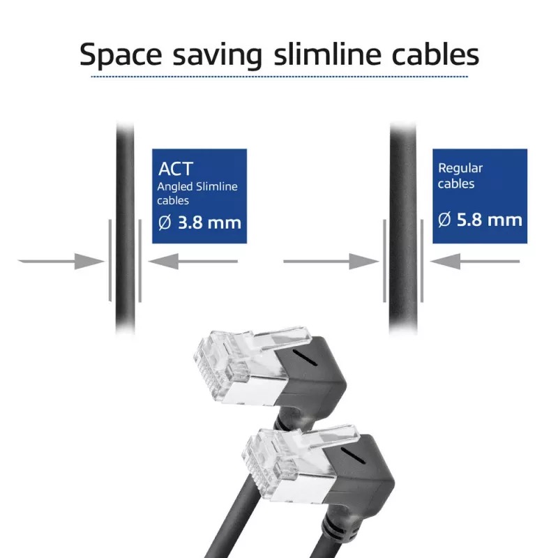 Cabo de rede ACT DA6952 Cat6a U/FTP (STP) RJ-45 macho para RJ-45 macho 0,25 m preto