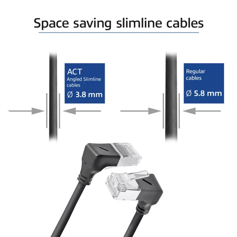 Cabo de rede ACT DA7900 Cat6a U/FTP (STP) preto 0,5 m com fichas RJ-45, contactos dourados