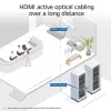 Cabo ótico ativo HDMI 2.0 ACT 30 m – Premium High Speed 4K, ficha HDMI-A macho para ficha HDMI-A macho, 18 Gbit/s, LSZH