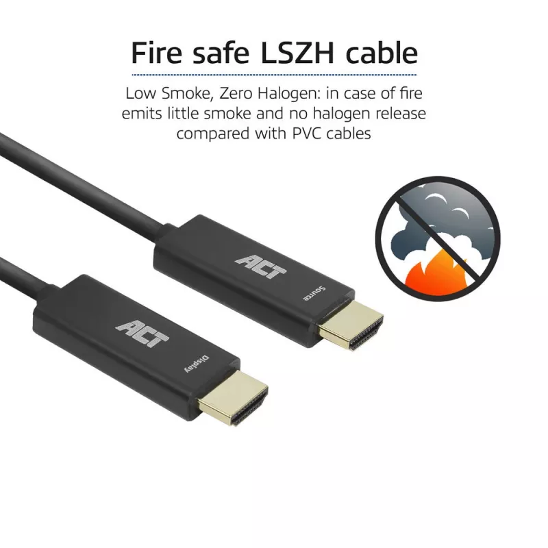 Cabo ótico ativo HDMI ACT 60 m — Premium High Speed 4K v2.0, ficha HDMI-A macho para ficha HDMI-A macho, 18 Gbit/s, LSZH
