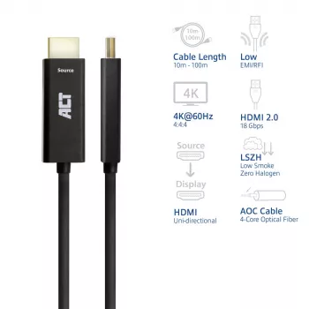 Cabo ótico ativo HDMI Premium High Speed 4K v2.0 LSZH ACT 80 metros, ficha HDMI-A macho – ficha HDMI-A macho