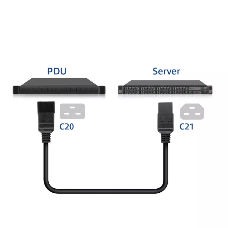 Cabo de alimentação ACT C20–C21 IEC60320 preto 2,5 m, 16 A, 250 V