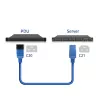 Cabo de alimentação ACT C20–C21 IEC60320 azul 16A 250V 2,5m