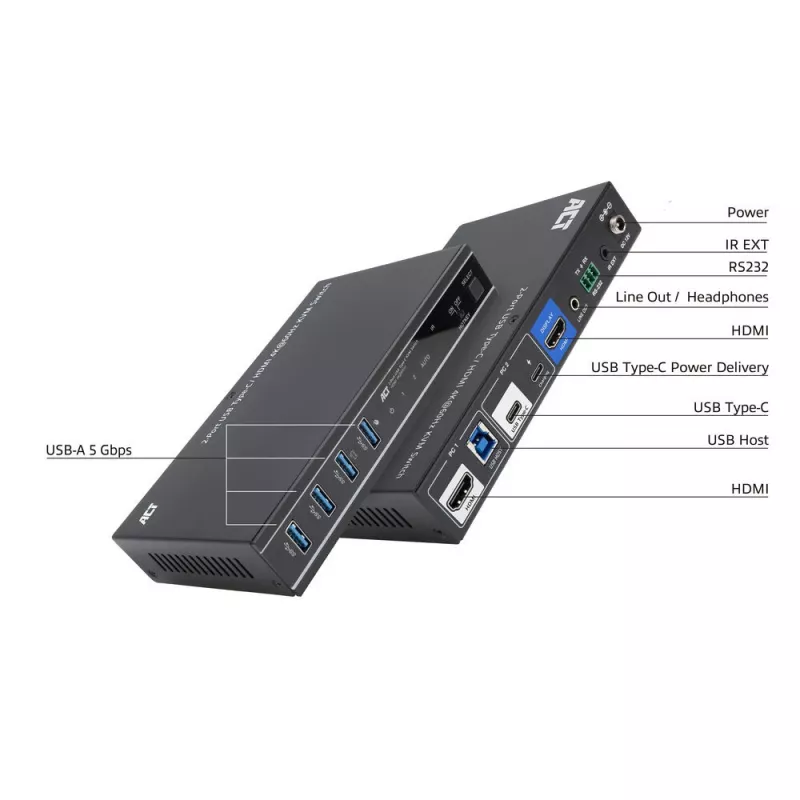 Comutador KVM ACT 2 portas USB-C/HDMI 4K@60Hz AC7922 com teclado/rato USB, vídeo HDMI, 100W PD