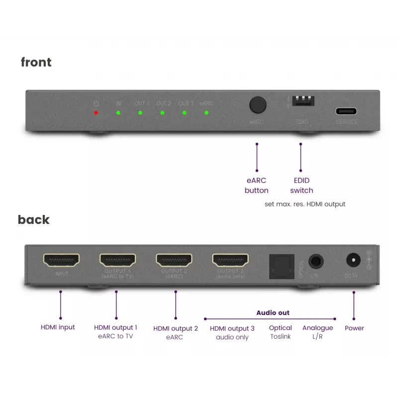 Conversor de sinal de vídeo Marmitek 25008496 — entrada HDMI para saída HDMI/TOSLINK/3,5 mm, até 7680×4320, áudio 7.1