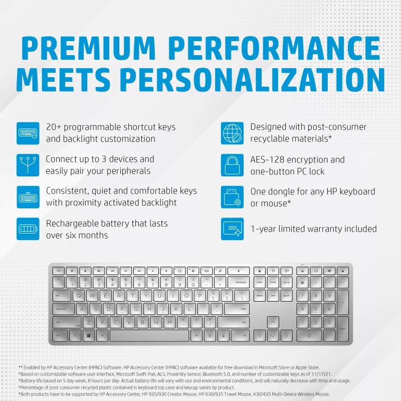 Teclado sem fios programável HP 970