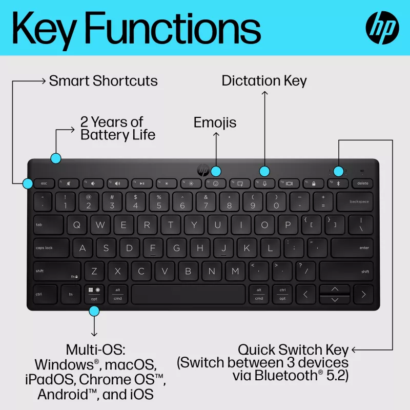 Teclado Bluetooth compacto multi-dispositivo HP 350