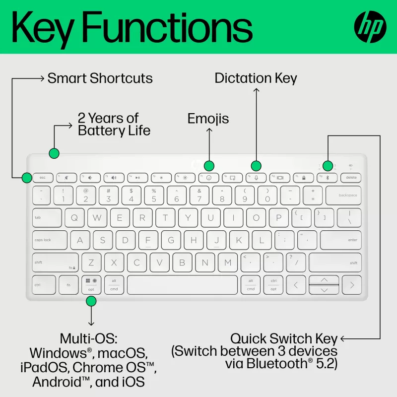 Teclado Bluetooth compacto multi-dispositivo HP 350