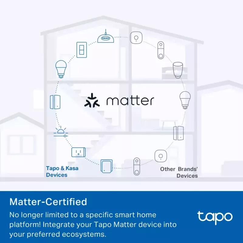 Tomada inteligente TP‑Link Tapo Mini P110M — tomada inteligente Wi‑Fi/Bluetooth para interiores, 16 A, 100–240 V, 3680 W, branco