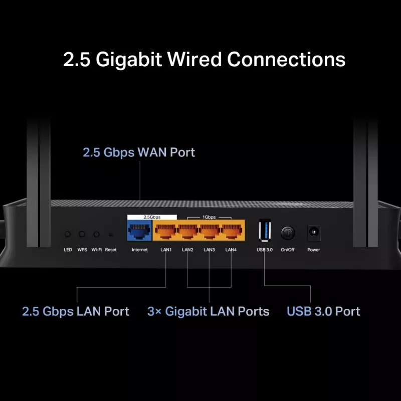 Router Wi-Fi TP-Link Archer BE3600 2,5 Gigabit Ethernet dual band (2,4 GHz / 5 GHz) preto