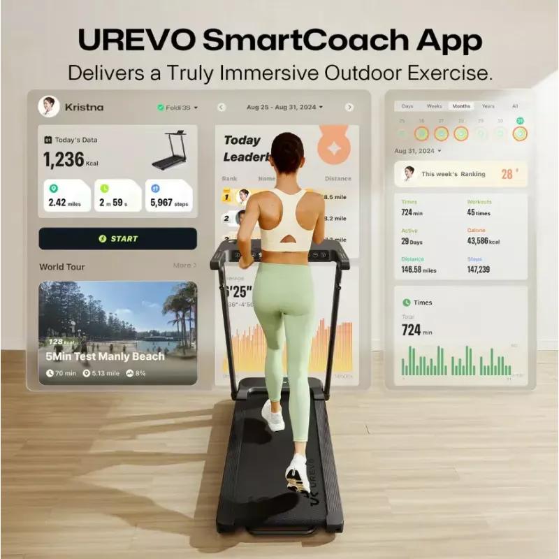 Urevo passadeira com secretária de trabalho e exercício integrada Foldi 3S peso máximo do utilizador 120 kg velocidade mínima 1 km/h velocidade máxima 12 km/h