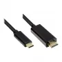 Good Connections GC-M0101 – 2 m – HDMI tipo A (standard) – USB Type-C – ficha – ficha – reto