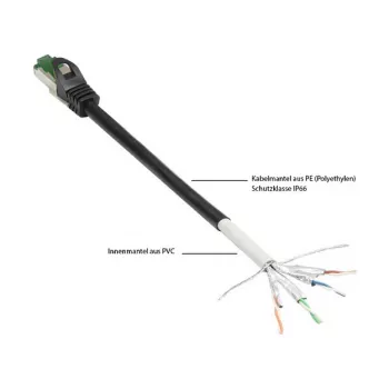 Goodconnections 8062-H400S cabo de patch Ethernet preto
