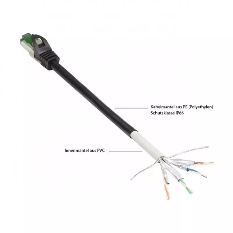 Goodconnections 8062-H400S cabo de patch Ethernet preto