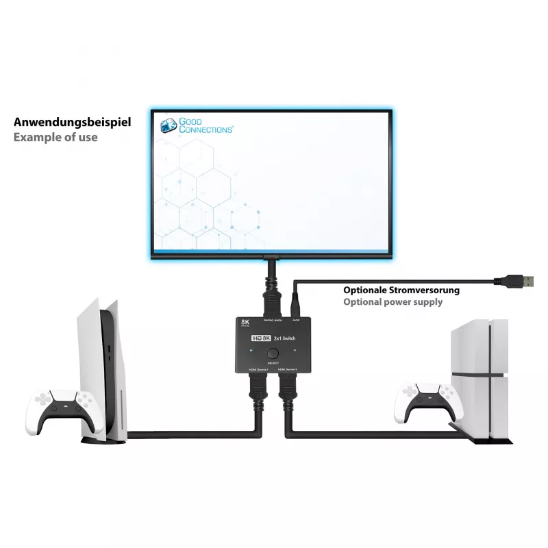 Alcasa Comutador HDMI - HDMI - Preto - Metal - 7680 x 4320 - Dados - Dourado (GC-M0261)