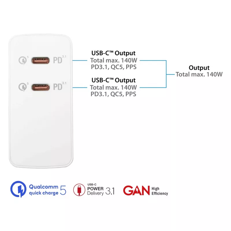 Good Connections GC Carregador rápido USB 140W tecnologia GaN, 2x USB-C, PD 3.1, QC 5.0, PPS branco -• Carregador rápido USB 140W• para smartphones