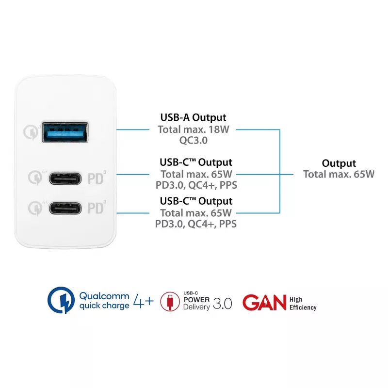 Alcasa PCA-W007W Carregador para dispositivos móveis universal branco AC carregador rápido para interiores (PCA-W007W)