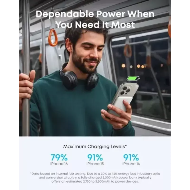 Carregador portátil Anker A1665H21 5000mAh fino Branco