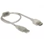 Delock 82244, 0,3 m, USB A, USB A, USB 2.0, 0,48 Gbit/s, transparente