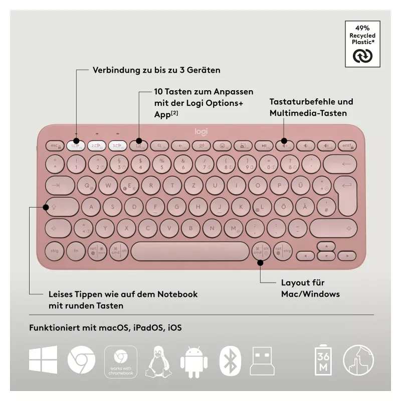 Logitech Pebble 2 Combo teclado rato incluindo Universal RF Wireless + Bluetooth QWERTZ alemão rosa (920-012205)