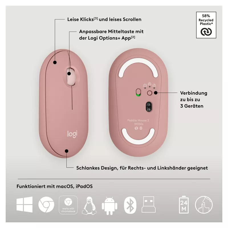 Logitech Pebble 2 Combo teclado rato incluindo Universal RF Wireless + Bluetooth QWERTZ alemão rosa (920-012205)