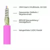 Cabo de patch fibra ótica duplex OM4 CABO BLINDADO (multimodo, 50/125) LC/LC, LSZH, armadura de aço e proteção contra roedores (LW-P815LC4)