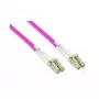 Cabo de patch fibra ótica duplex OM4 CABO BLINDADO (multimodo, 50/125) LC/LC, LSZH, armadura de aço e proteção contra roedores (LW-P850LC4)