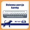 VET RESPONSE Renal - alimento seco para cães - 1,6 kg