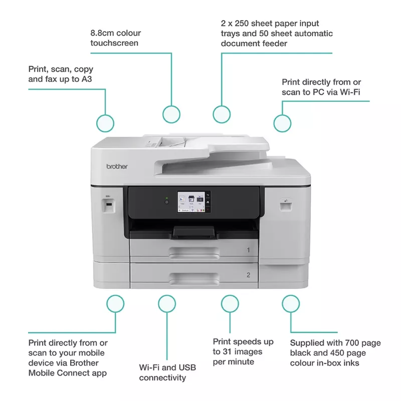 Impressora multifunções jato de tinta Brother MFC-J6960DW — A3, 1200 x 4800 dpi, 31 ppm, Wi‑Fi, Ethernet, duplex
