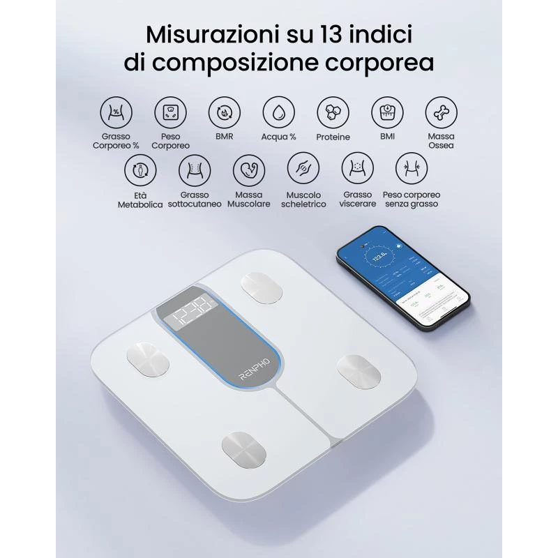 RENPHO Smart Body Scale Elis 1C A033 branco PEU-R-A033-W PEURA033W (PEU-R-A033-W)