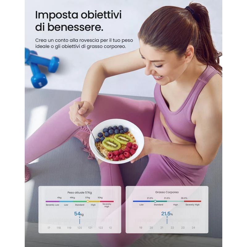 RENPHO Smart Body Scale Elis 1C A033 branco PEU-R-A033-W PEURA033W (PEU-R-A033-W)