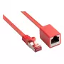 Goodconnections 8063VR-020R cabo de rede Ethernet vermelho