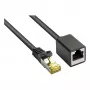 Goodconnections 8070VR-005S cabo de rede Ethernet preto