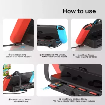 Estação de acoplamento para consola de jogos portátil Unitek G1002F01 — conector de acoplamento USB, preto