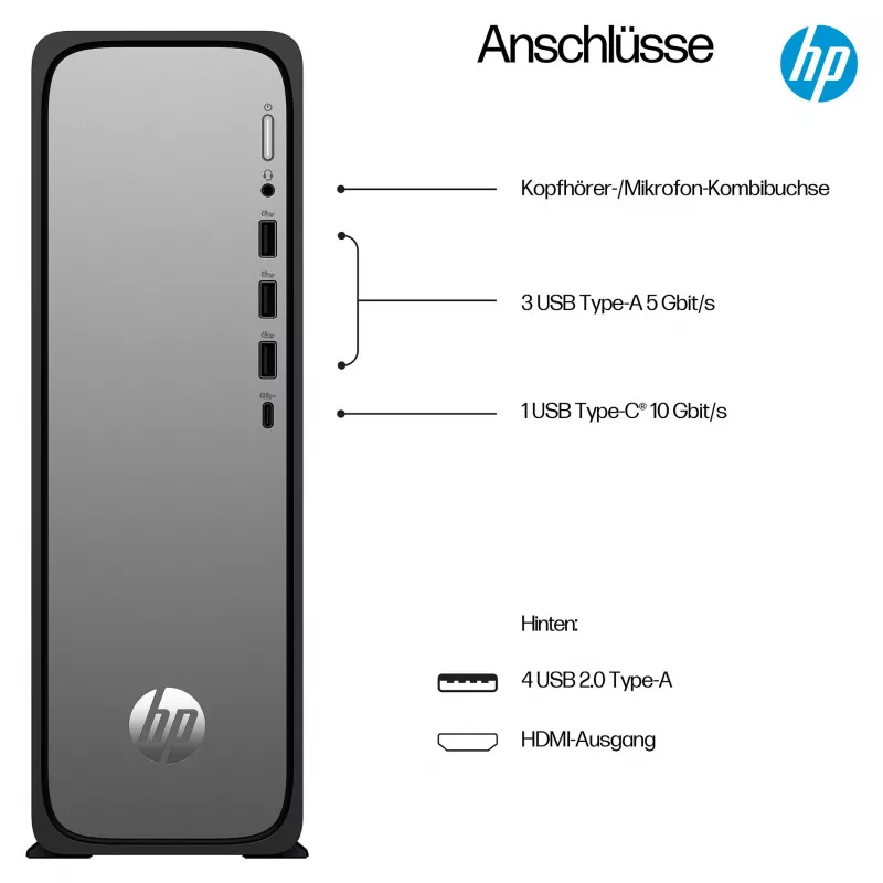 HP OmniDesk S03-0055ng Intel Core i5-14400 Desktop Torre Fina - Sistema completo - Core i5