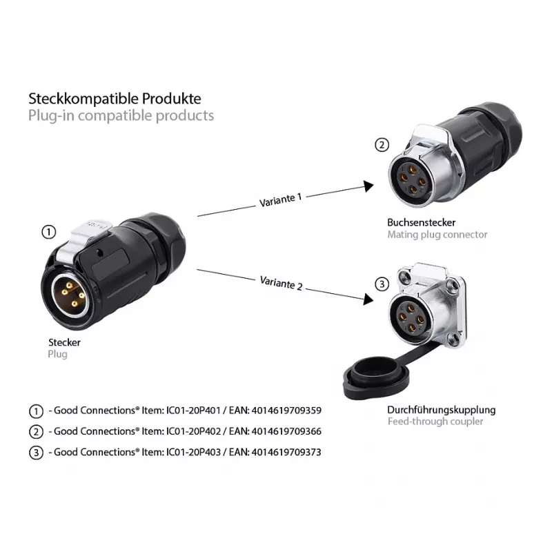 Conector industrial Good Connections S1 - Power 4 pinos M20