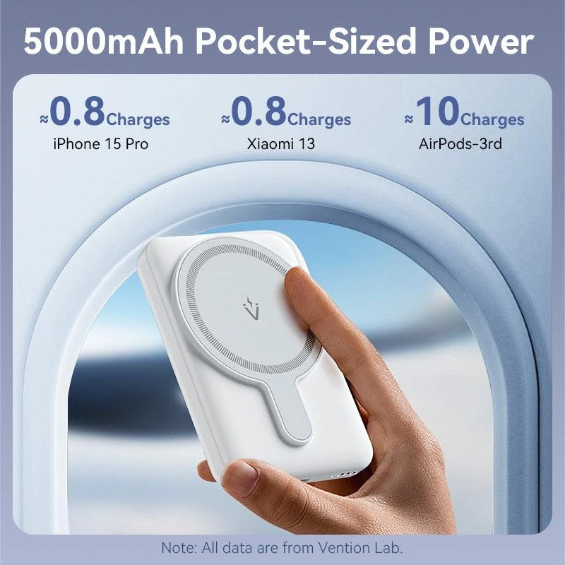 Powerbank Wrl 5000MAH 20W/MAGNETIC preto FHSB0 Vention