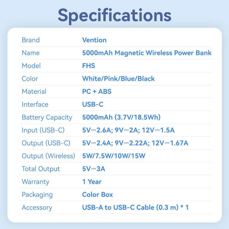 Powerbank Wrl 5000MAH 20W/MAGNETIC preto FHSB0 Vention