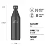 Stanley All Day Slim Garrafa térmica 0,6 L, aço inoxidável, preto, 10-12069-024