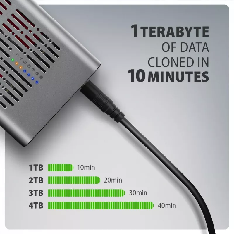 Caixa externa AXAGON EEM2-20GD USB-C 20 Gbps para duas SSD M.2 NVMe com clonagem por hardware