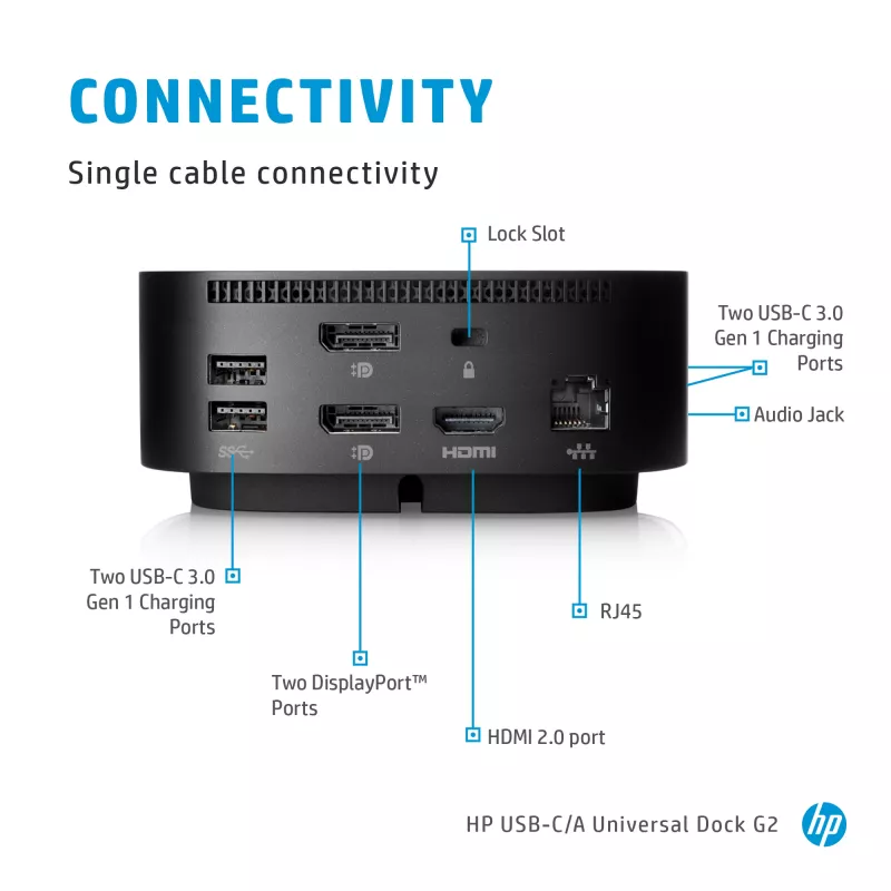 Docking station HP USB-C Dock G5 conectividade USB-C 100 W alimentação