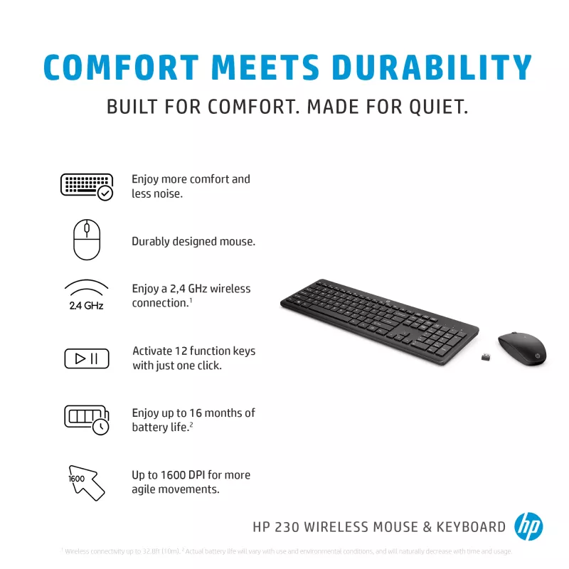 Conjunto de rato e teclado sem fios HP 230, branco, rato incluído