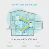 Sistema Mesh Wi-Fi TP-Link AC1200 para toda a casa (pack de 3), branco, interior, sistema Mesh, funcionamento, estado, dupla banda (2,4 GHz / 5 GHz), Wi-Fi 5 (802.11ac)