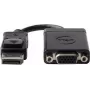 Dell R74C3 Acessório de conectividade