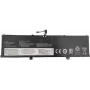 Bateria CoreParts 5B10X19049-CP para dispositivos portáteis, pack de substituição compatível
