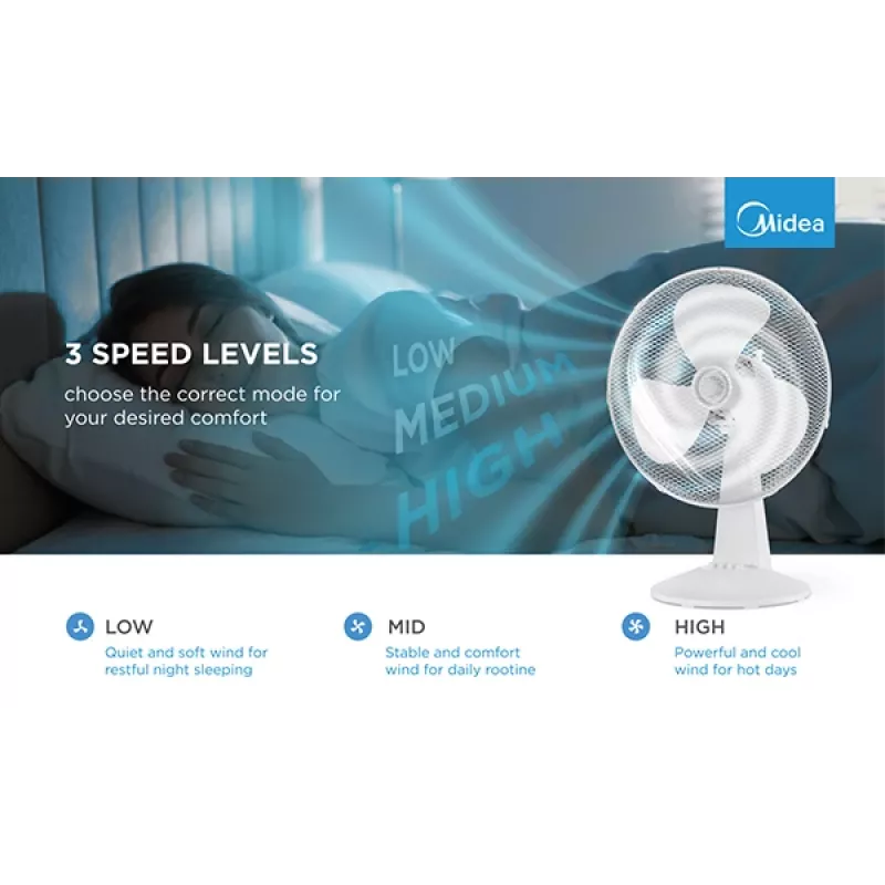 Ventilador de mesa Midea FT40-21M — 40 cm de diâmetro, 3 velocidades, oscilação, 25 W, Branco