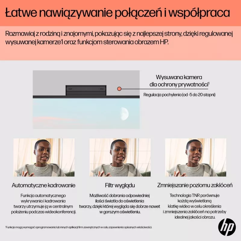 HP 24-cr0312nw AMD Ryzen™ 5 7520U 60,5 cm (23,8) 1920 x 1080 px PC tudo-em-um 16 GB LPDDR5-SDRAM 512 GB SSD Windows 11 Home Wi-Fi 6 (802.11ax) branco